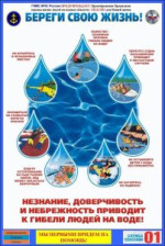 ПРАВИЛО ПОВЕДЕНИЯ НА ВОДЕ