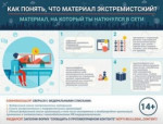 Экстремизм и терроризм сегодня