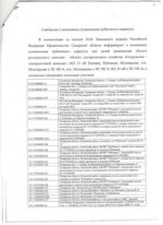 Сообщение о возможном установлении публичного сервитута